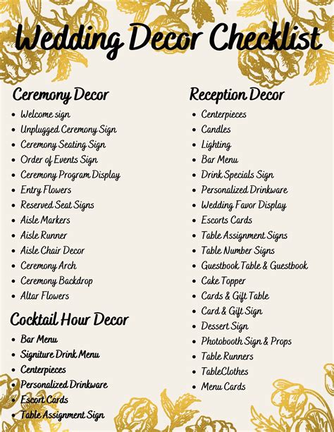 List of Decorations .